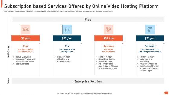Online_Video_Streaming_Site_Capital_Raising_Elevator_Subscription_Based_Services_Offered_By_Online_Video_Hosting_Platform_Template_PDF_Slide_1.jpg