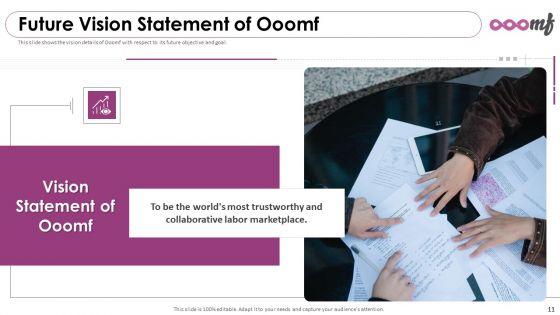 Ooomf_Now_Crew_Capital_Raising_Elevator_Pitch_Deck_Ppt_PowerPoint_Presentation_Complete_Deck_With_Slides_Slide_11.jpg