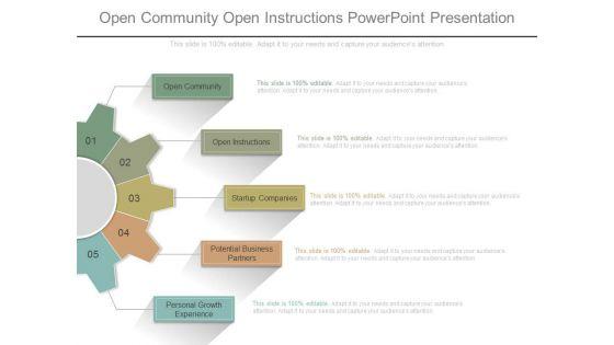 Open_Community_Open_Instructions_Powerpoint_Presentation_1.jpg