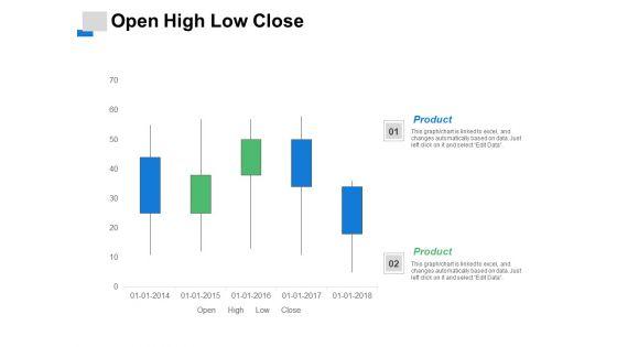 Open_High_Low_Close_Investment_Ppt_PowerPoint_Presentation_Slides_Visuals_Slide_1.jpg