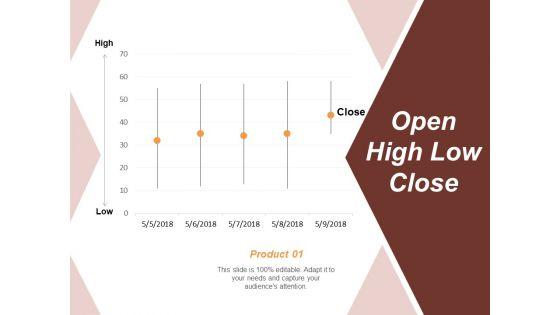 Open_High_Low_Close_Risk_Estimator_Ppt_PowerPoint_Presentation_Infographics_Vector_Slide_1.jpg