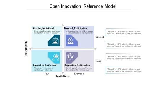 Open_Innovation_Reference_Model_Ppt_PowerPoint_Presentation_Infographics_Gridlines_Slide_1.jpg