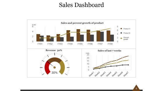 Open_Meeting_Report_Executive_Summary_Ppt_PowerPoint_Presentation_Complete_Deck_With_Slides_Slide_8.jpg