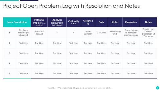Open_Problem_Ppt_PowerPoint_Presentation_Complete_With_Slides_Slide_6.jpg