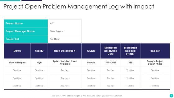 Open_Problem_Ppt_PowerPoint_Presentation_Complete_With_Slides_Slide_8.jpg