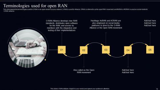 Open_Radio_Access_Network_IT_Ppt_PowerPoint_Presentation_Complete_Deck_With_Slides_Slide_10.jpg