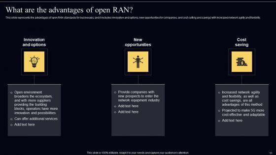 Open_Radio_Access_Network_IT_Ppt_PowerPoint_Presentation_Complete_Deck_With_Slides_Slide_11.jpg