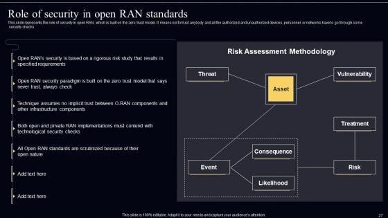 Open_Radio_Access_Network_IT_Ppt_PowerPoint_Presentation_Complete_Deck_With_Slides_Slide_27.jpg
