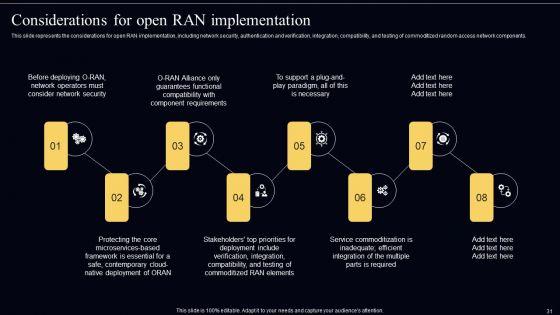 Open_Radio_Access_Network_IT_Ppt_PowerPoint_Presentation_Complete_Deck_With_Slides_Slide_31.jpg