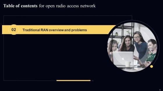 Open_Radio_Access_Network_IT_Ppt_PowerPoint_Presentation_Complete_Deck_With_Slides_Slide_6.jpg