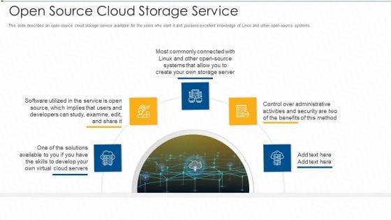 Open_Source_Cloud_Storage_Service_Ppt_Ideas_Picture_PDF_Slide_1.jpg