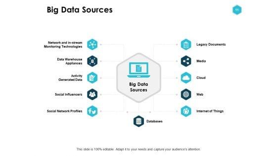 Open_Source_Data_Ppt_PowerPoint_Presentation_Complete_Deck_With_Slides_Slide_11.jpg