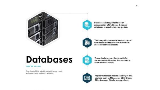 Open_Source_Data_Ppt_PowerPoint_Presentation_Complete_Deck_With_Slides_Slide_6.jpg