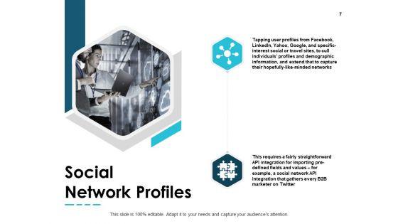 Open_Source_Data_Ppt_PowerPoint_Presentation_Complete_Deck_With_Slides_Slide_7.jpg
