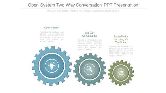 Open_System_Two_Way_Conversation_Ppt_Presentation_1.jpg