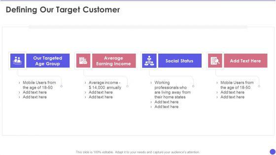 Openfin_Capital_Raising_Defining_Our_Target_Customer_Ppt_Show_Aids_PDF_Slide_1.jpg
