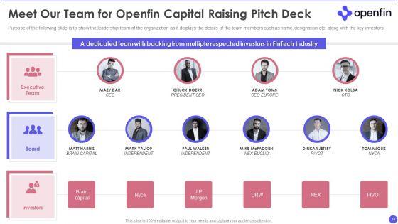 Openfin_Capital_Raising_Pitch_Deck_Ppt_PowerPoint_Presentation_Complete_Deck_With_Slides_Slide_10.jpg