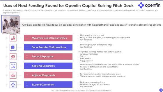 Openfin_Capital_Raising_Pitch_Deck_Ppt_PowerPoint_Presentation_Complete_Deck_With_Slides_Slide_12.jpg