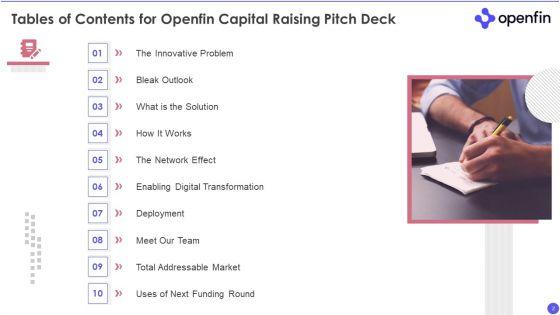 Openfin_Capital_Raising_Pitch_Deck_Ppt_PowerPoint_Presentation_Complete_Deck_With_Slides_Slide_2.jpg