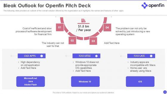Openfin_Capital_Raising_Pitch_Deck_Ppt_PowerPoint_Presentation_Complete_Deck_With_Slides_Slide_4.jpg