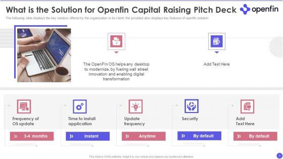 Openfin_Capital_Raising_Pitch_Deck_Ppt_PowerPoint_Presentation_Complete_Deck_With_Slides_Slide_5.jpg
