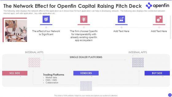 Openfin_Capital_Raising_Pitch_Deck_Ppt_PowerPoint_Presentation_Complete_Deck_With_Slides_Slide_7.jpg