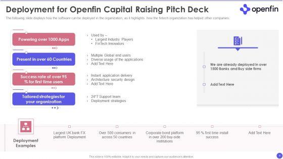 Openfin_Capital_Raising_Pitch_Deck_Ppt_PowerPoint_Presentation_Complete_Deck_With_Slides_Slide_9.jpg