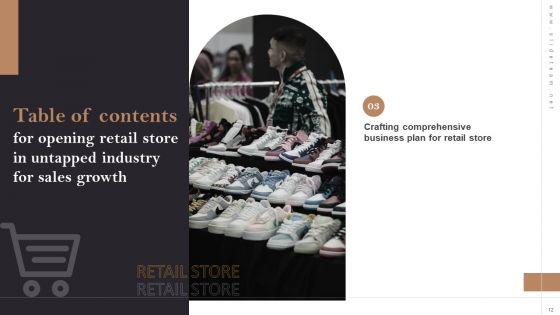 Opening_Retail_Store_In_Untapped_Industry_For_Sales_Growth_Ppt_PowerPoint_Presentation_Complete_Deck_With_Slides_Slide_12.jpg