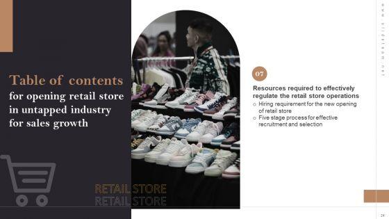 Opening_Retail_Store_In_Untapped_Industry_For_Sales_Growth_Ppt_PowerPoint_Presentation_Complete_Deck_With_Slides_Slide_24.jpg