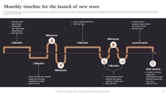 Opening_Retail_Store_In_Untapped_Industry_For_Sales_Growth_Ppt_PowerPoint_Presentation_Complete_Deck_With_Slides_Slide_44.jpg