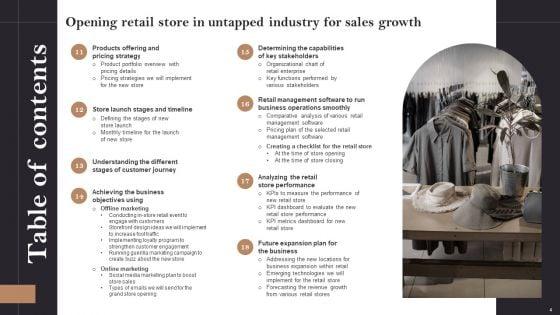 Opening_Retail_Store_In_Untapped_Industry_For_Sales_Growth_Ppt_PowerPoint_Presentation_Complete_Deck_With_Slides_Slide_4.jpg