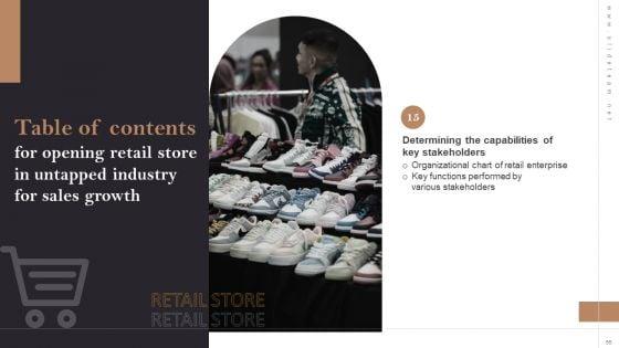 Opening_Retail_Store_In_Untapped_Industry_For_Sales_Growth_Ppt_PowerPoint_Presentation_Complete_Deck_With_Slides_Slide_55.jpg