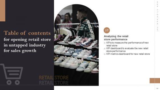Opening_Retail_Store_In_Untapped_Industry_For_Sales_Growth_Ppt_PowerPoint_Presentation_Complete_Deck_With_Slides_Slide_64.jpg