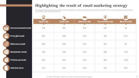 Opening_Retail_Store_In_Untapped_Industry_For_Sales_Growth_Ppt_PowerPoint_Presentation_Complete_Deck_With_Slides_Slide_75.jpg