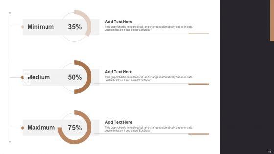 Opening_Retail_Store_In_Untapped_Industry_For_Sales_Growth_Ppt_PowerPoint_Presentation_Complete_Deck_With_Slides_Slide_83.jpg