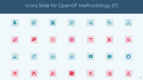 Openup_Methodology_IT_Ppt_PowerPoint_Presentation_Complete_Deck_With_Slides_Slide_16.jpg