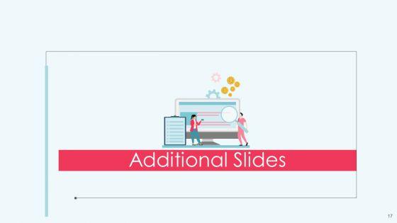 Openup_Methodology_IT_Ppt_PowerPoint_Presentation_Complete_Deck_With_Slides_Slide_17.jpg