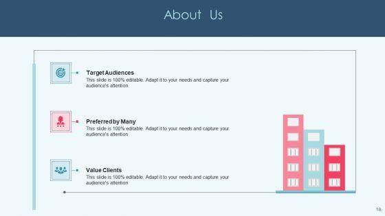 Openup_Methodology_IT_Ppt_PowerPoint_Presentation_Complete_Deck_With_Slides_Slide_18.jpg