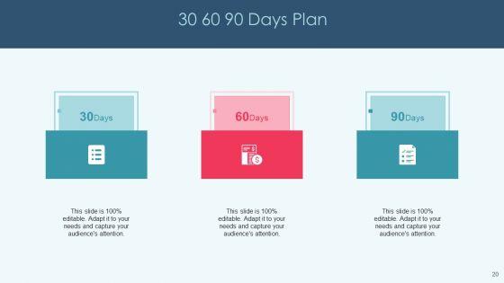 Openup_Methodology_IT_Ppt_PowerPoint_Presentation_Complete_Deck_With_Slides_Slide_20.jpg