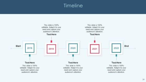 Openup_Methodology_IT_Ppt_PowerPoint_Presentation_Complete_Deck_With_Slides_Slide_24.jpg