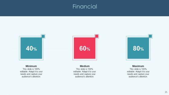 Openup_Methodology_IT_Ppt_PowerPoint_Presentation_Complete_Deck_With_Slides_Slide_25.jpg