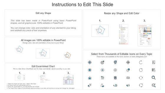 Operating_B2B_Sales_Aligning_Sales_And_Marketing_Teams_Brochure_PDF_Slide_2.jpg