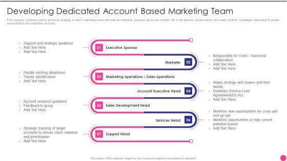 Operating_B2B_Sales_Developing_Dedicated_Account_Based_Marketing_Team_Clipart_PDF_Slide_1.jpg