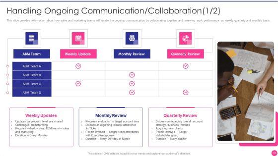 Operating_B2B_Sales_Ppt_PowerPoint_Presentation_Complete_Deck_With_Slides_Slide_15.jpg