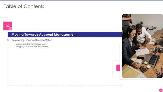 Operating_B2B_Sales_Ppt_PowerPoint_Presentation_Complete_Deck_With_Slides_Slide_23.jpg