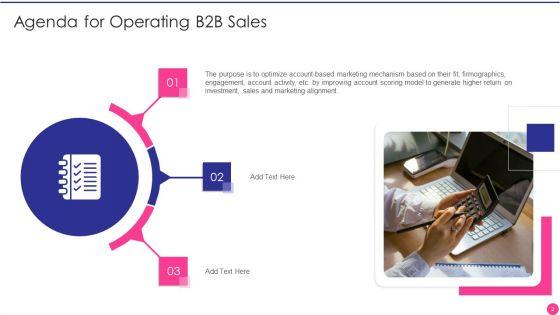 Operating_B2B_Sales_Ppt_PowerPoint_Presentation_Complete_Deck_With_Slides_Slide_2.jpg