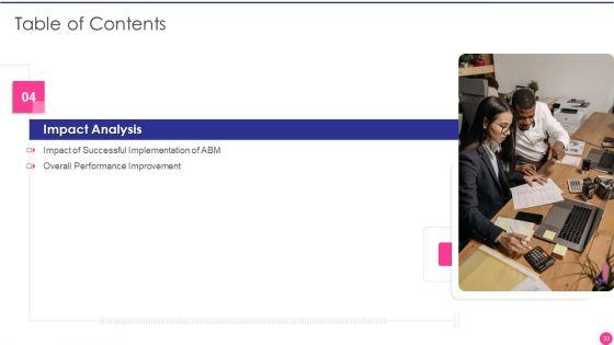 Operating_B2B_Sales_Ppt_PowerPoint_Presentation_Complete_Deck_With_Slides_Slide_33.jpg