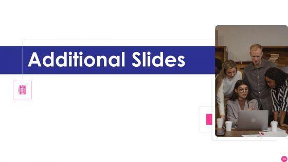 Operating_B2B_Sales_Ppt_PowerPoint_Presentation_Complete_Deck_With_Slides_Slide_45.jpg