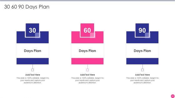 Operating_B2B_Sales_Ppt_PowerPoint_Presentation_Complete_Deck_With_Slides_Slide_47.jpg