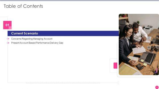Operating_B2B_Sales_Ppt_PowerPoint_Presentation_Complete_Deck_With_Slides_Slide_4.jpg
